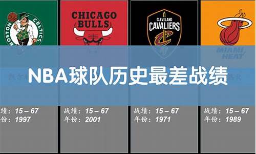 nba各球队历史战绩排名_nba球队历史战绩排名最新