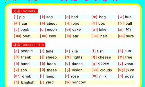 体育英语单词音标_体育英语单词音标怎么读
