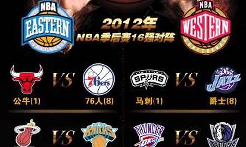 nba季后赛得分榜历史排名实时更新_nba季后赛分数排行榜