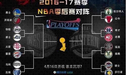 nba总决赛日程安排表格_nba总决赛赛事安排