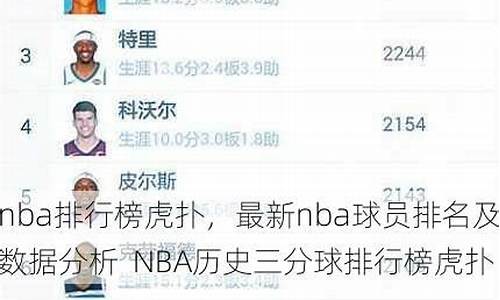 虎扑nba历史榜_虎扑nba历史数据