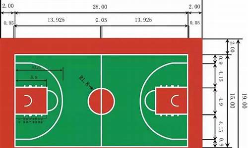 NBA篮球场地标准尺寸_NBA篮球场地标准尺寸