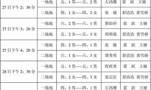 cba篮球赛时间表安排_cba篮球赛时间表