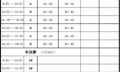 篮球比赛大概多长时间_篮球比赛大概多长时间打完