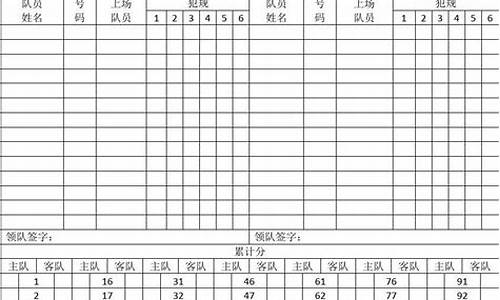 篮球赛事分析报告怎么写好_篮球赛事分析报告怎么写