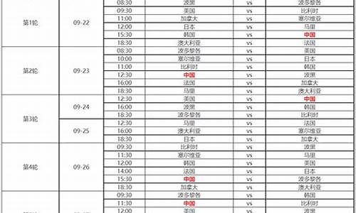 中国女篮世界杯赛程表时间2023_中国女篮世界杯2021赛程表