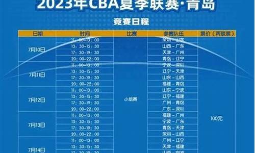 cba篮球联赛赛程季后赛时间_cba篮球赛季后赛什么时候开始