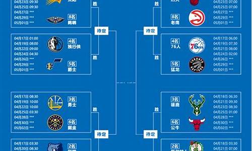 nba nba篮球赛_NBA篮球赛程时间