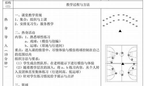 小班体育《篮球》_小班篮球体育教案20篇