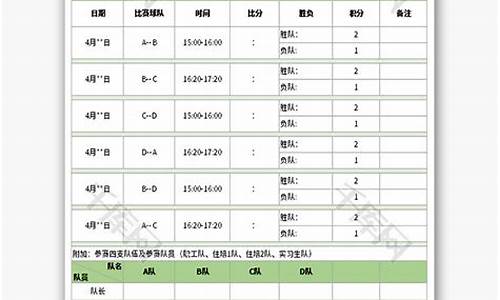 cba篮球比赛赛程表2022_cba篮球赛赛程2020