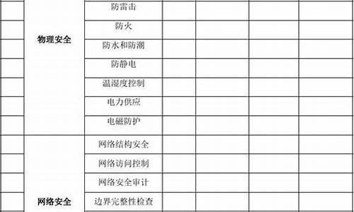 篮球赛事风险评估报告_篮球运动风险