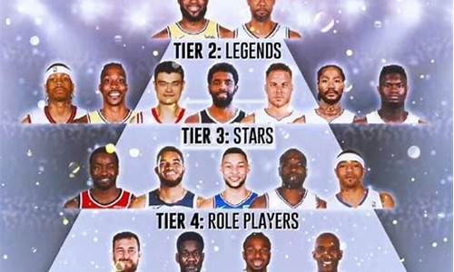 nba历年选秀重排_nba选秀重排系列