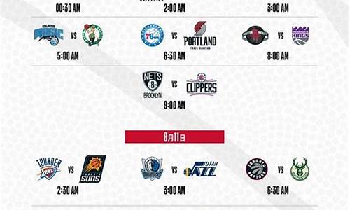 今日nba比赛赛程直播_今日nba比赛赛程