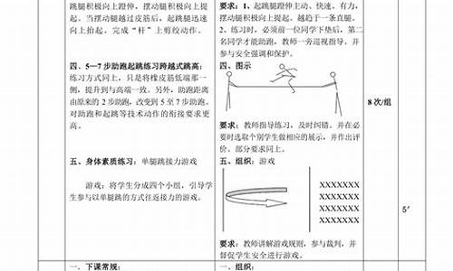 中学田径教案模板范文_中学田径教案