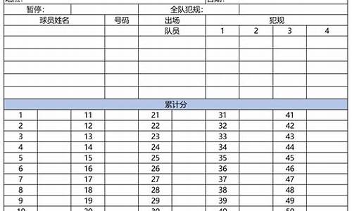 篮球比赛记录表电子版填写图片_篮球比赛记录表电子版填写