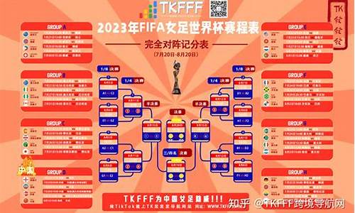 2030年世界杯赛程_2030世界杯赛程时间表