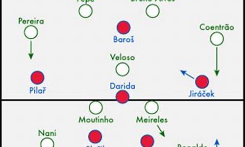 进攻型球队_欧洲杯进攻战术是什么战术