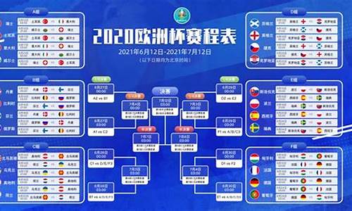 赛程2021赛程_欧洲杯赛程最新消息表