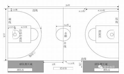 nba比赛的规则_NBA篮球比赛规则大全