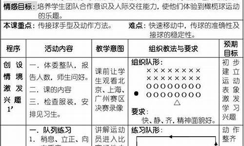 橄榄球教案_橄榄球教案设计