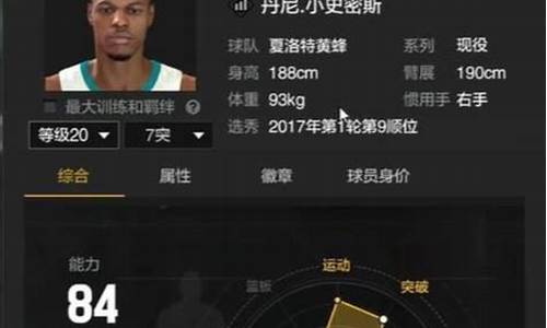 nba2kol2难民pf_nba2kol2难民球员阵容推荐