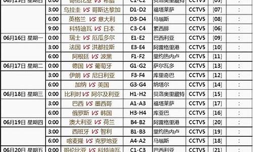 cctv2014世界杯时间表_2014世界杯央视