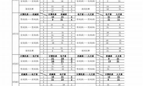 羽毛球比分表填写怎么填写_羽毛球比分表格怎么写