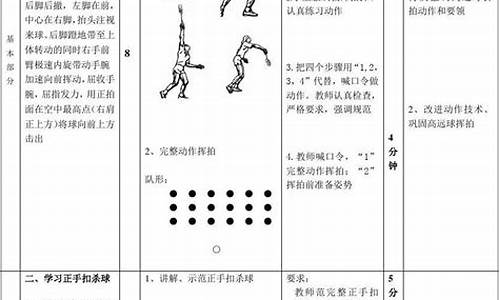 羽毛球训练计划教案_羽毛球训练计划教案设计