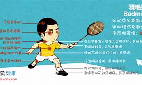 打羽毛球的好处和坏处英文作文_打羽毛球的好处和坏处英文作文带翻译